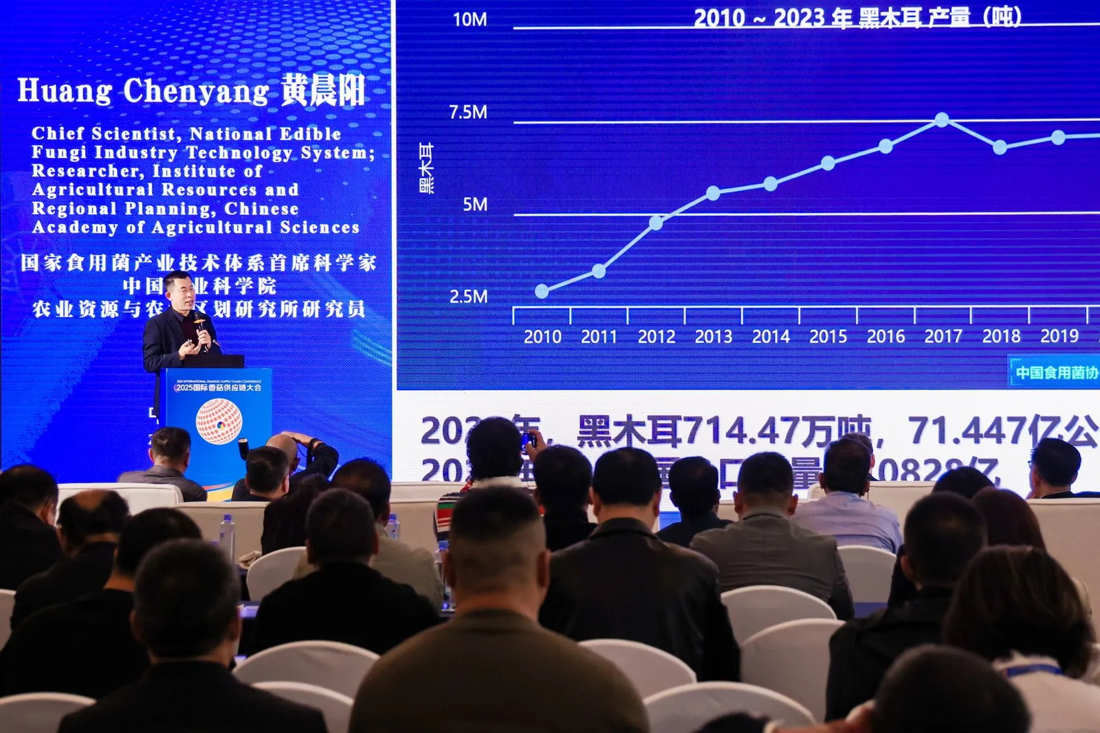 七河，以菇为媒，连接全球：2025国际香菇供应链大会在山东淄博隆重开幕13.webp 